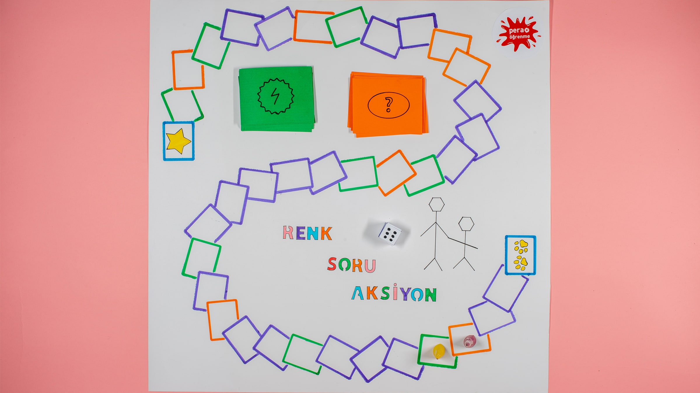 Renkler, Sorular, Aksiyon! <br> Babalar Günü’ne Özel Oyun Tasarımı slide 2
